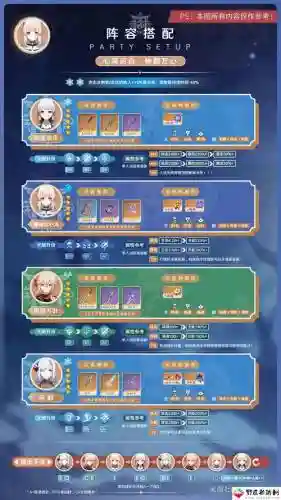 海心阵容搭配插图
