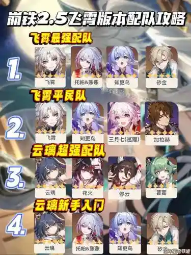 凝c阵容搭配_1插图1