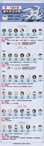 真蛇阵容搭配_1插图