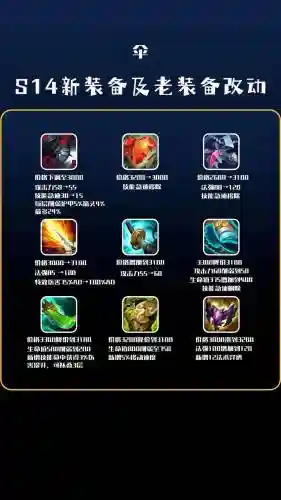 lol减cd的武器插图