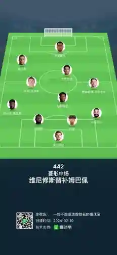 皇者阵容搭配插图1