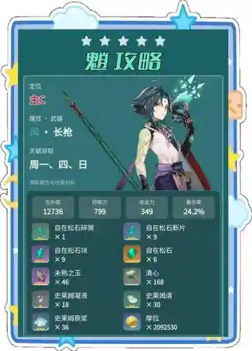 2.0魈阵容搭配_1插图
