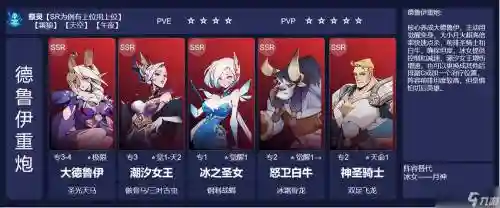王者荣耀德鲁伊阵容搭配插图