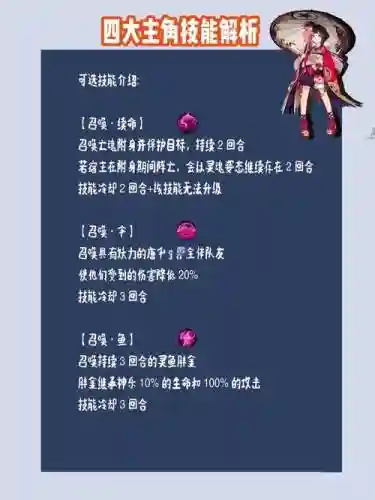 神乐什么技能好插图