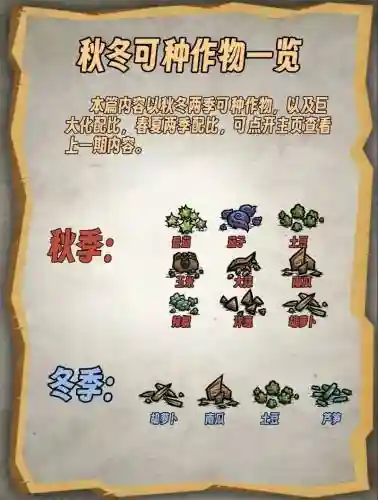 饥荒攻略冬季插图1