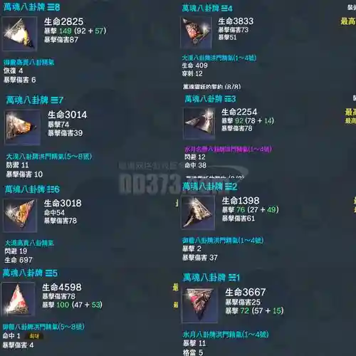 灵越武器没等级插图1