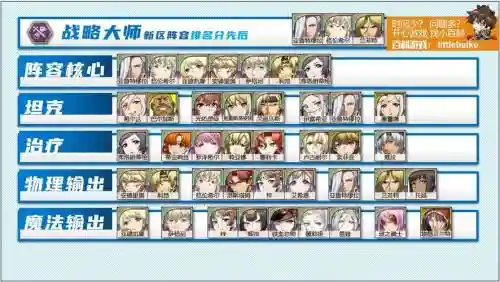 梦幻模拟战1最强阵容搭配_1插图