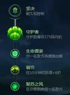 塔姆辅助技能加点s8插图