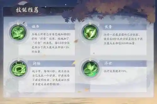 药王主加什么技能_1插图1