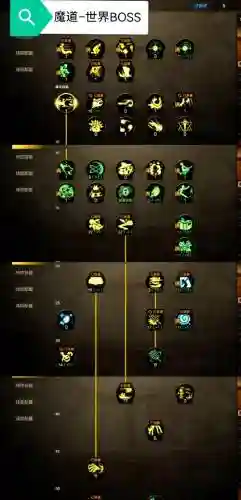 魔道学者40刷图技能加点_2插图