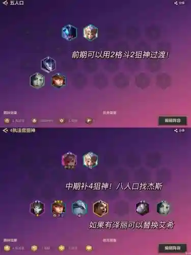 霓虹之夜奇葩阵容搭配插图