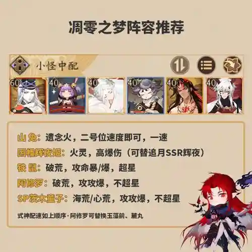 凋零之梦阵容平民搭配插图