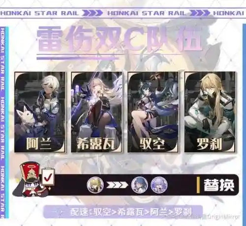 驭空搭配阵容插图