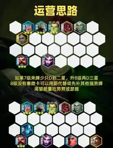 格斗炼金阵容搭配插图
