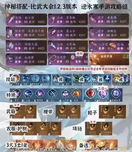 神武3帮战攻略插图