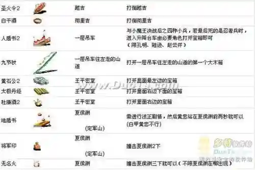 三国战纪ol平民攻略大全_1插图1