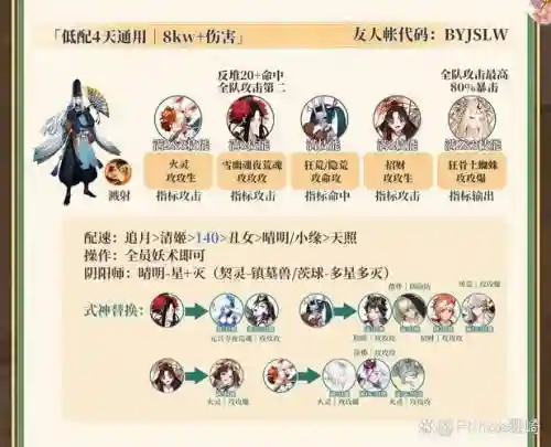 桃源之都天师伙伴搭配阵容_2插图