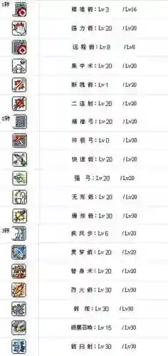 冒险岛射手技能展示插图