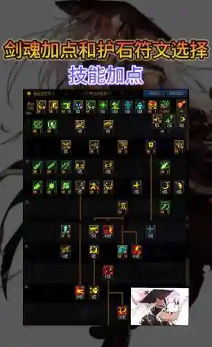 dnf剑魂灰白色技能插图1
