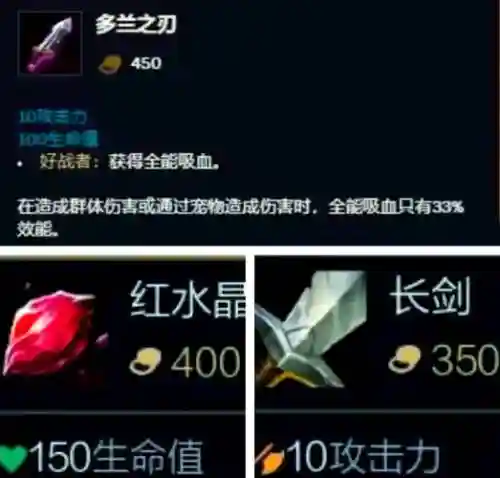 多兰棍有这装备吗插图1