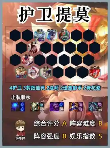 云端之弈射手阵容最新搭配插图1