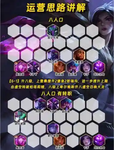 虚空阵容英雄_2插图1