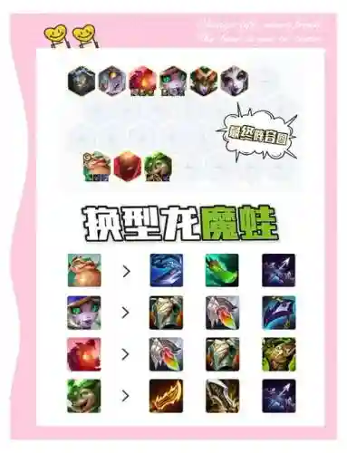 蛙护法搭配阵容插图1