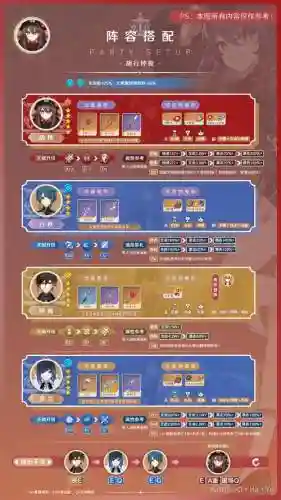 胡桃阵容搭配大全插图