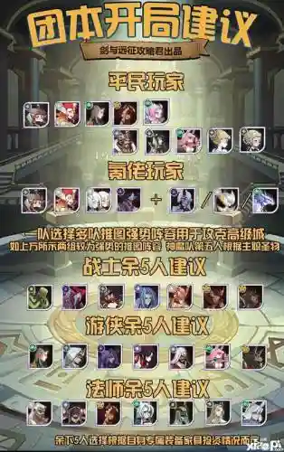 小皮阵容搭配_1插图