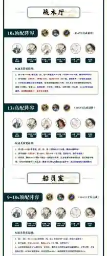 泷搭配阵容_1插图1