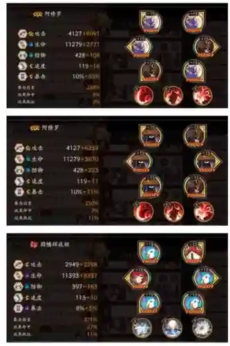 阴阳师御灵阿修罗阵容搭配插图1