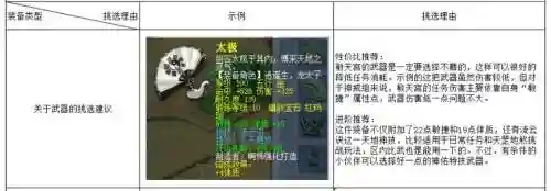 梦幻西游全敏天宫武器选择插图1