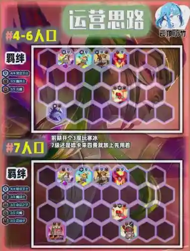 塔子搭配什么阵容最强大插图1