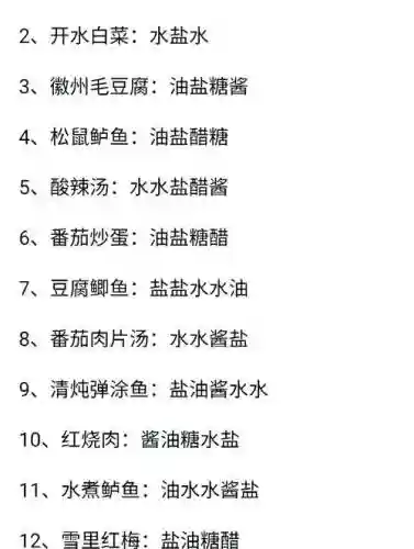 熹妃传厨房攻略咕噜肉_1插图1
