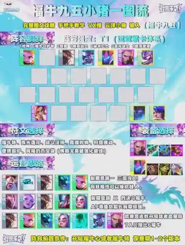 九五阵容搭配攻略插图