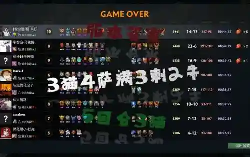 刀塔三猫阵容搭配攻略_1插图