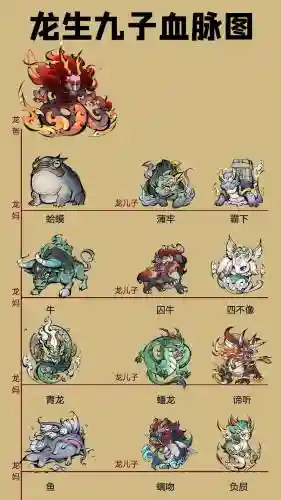 山海捕兽纪攻略插图