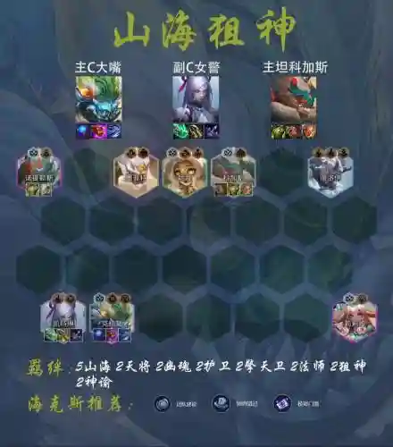 联盟下棋端游最强阵容搭配插图1
