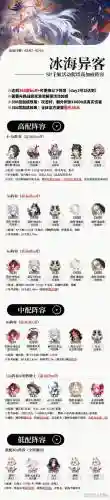 阴阳师千姬灯阵容怎么搭配插图