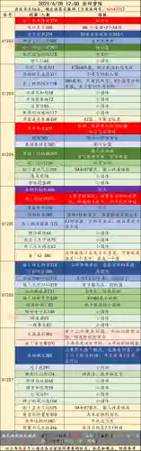 金印紫绶阵容排名_1插图1