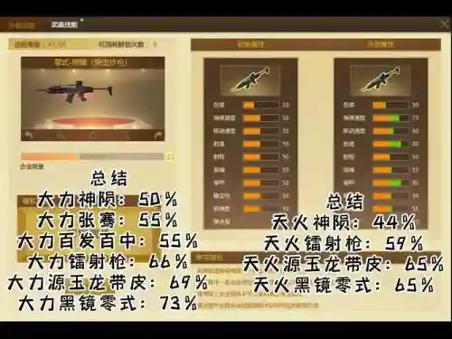 反恐行动武器合成攻略2018_1插图
