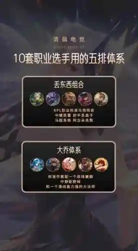kpl最强阵容搭配插图
