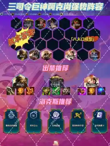 狙击手搭配什么阵容插图