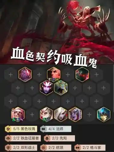 永恒恶魔阵容搭配插图