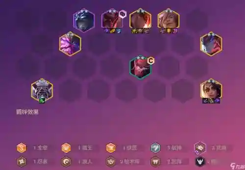 乌鸦11.7阵容搭配_1插图1