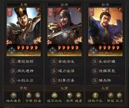 三国志战略3赛季阵容搭配插图1