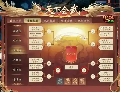 三幻天下会武最新阵容搭配插图1