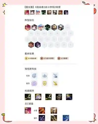 永恩阵容搭配s4_1插图