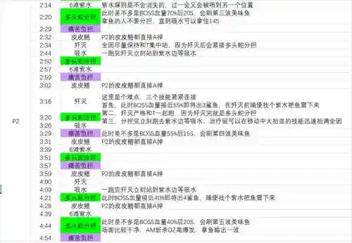 萨墓鸡蛋攻略_1插图