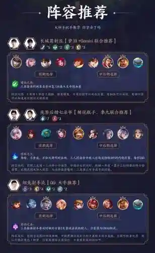模拟战前期输出阵容搭配插图1